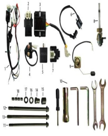 TEK125 Elektronika