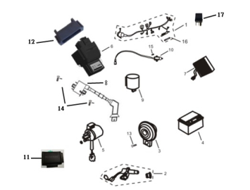 ROC Elektronika